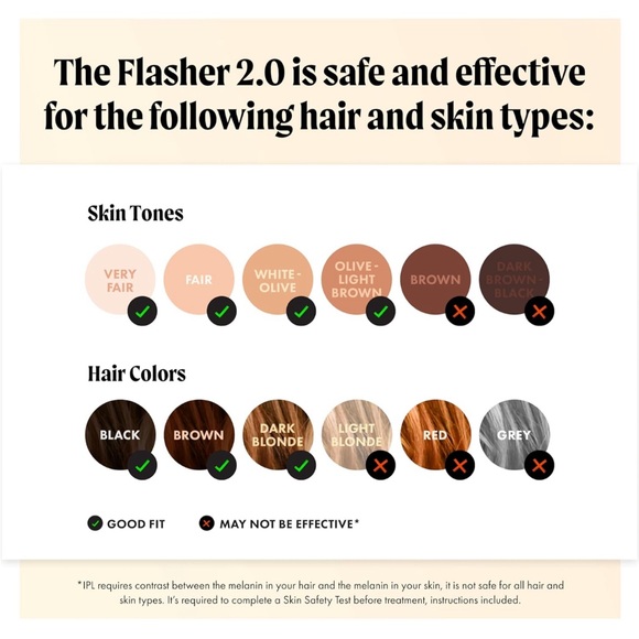 Flasher 2.0 by Nood, IPL Laser Hair Removal Device Pain-free and Permanent Black - Picture 6 of 9